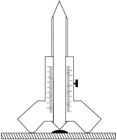 Przymiar spawalniczy 20mm Limit