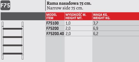 RAMA RUSZTOWANIA 75*100CM FARAONE