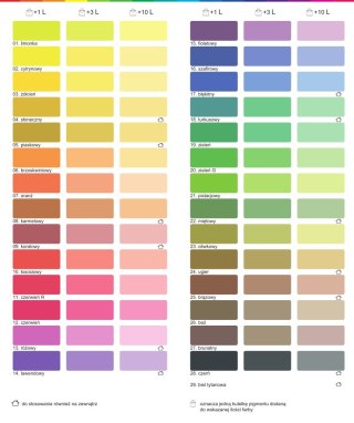 INCHEM PIGMENT MIX CYTRYNOWY 80ML INCHEM