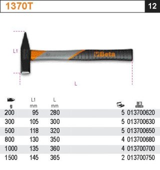 MŁOTKI ŚLUSARSKIE, TRZONEK Z TWORZYWA SZTUCZNEGO 1500G BETA